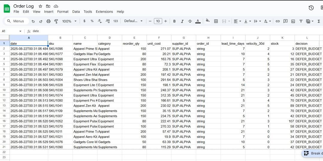 Order log showing AI-driven DEFER_BUDGET decisions